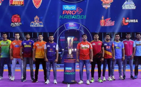 Pro Kabaddi League Season 12 Starts August 29 With Big Expectations and Bigger Competition
